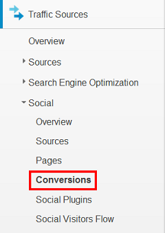 social media conversions