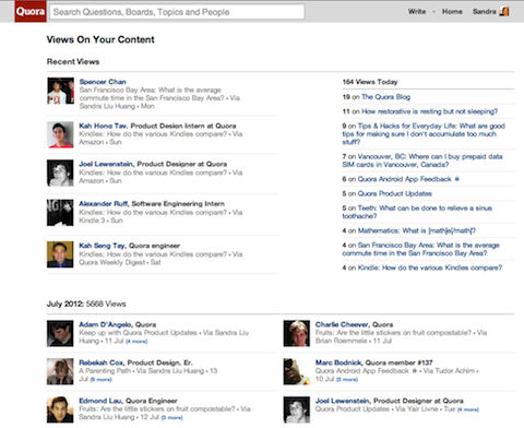 quora views