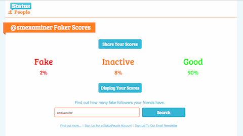 twitter faker score