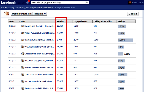 facebook edgerank insights