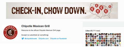 chipolte foursquare page