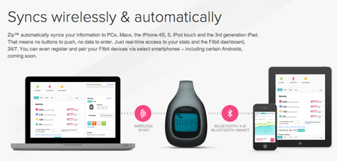 fitbit zip