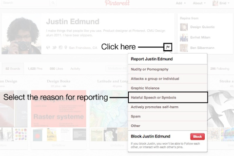 pinterest blocking feature