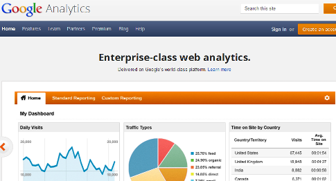 google analytics