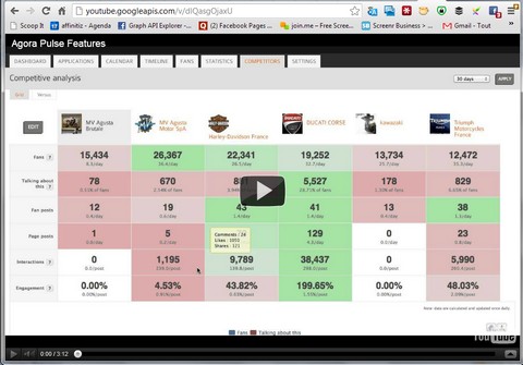 youtube full screen video