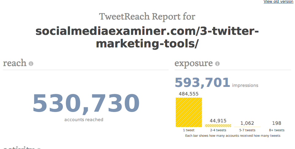 tweetreach report