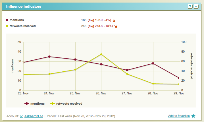 twentyfeet metrics