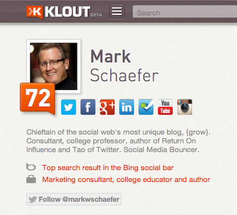 klout