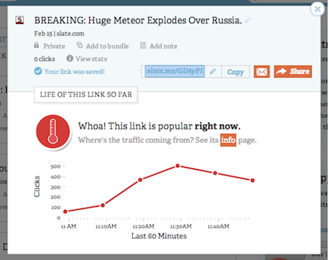 bitly insights