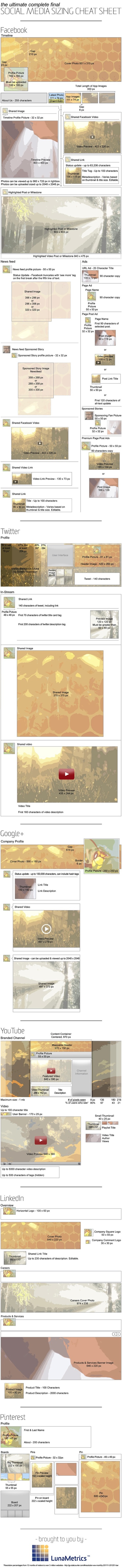 social media sizing cheat sheet