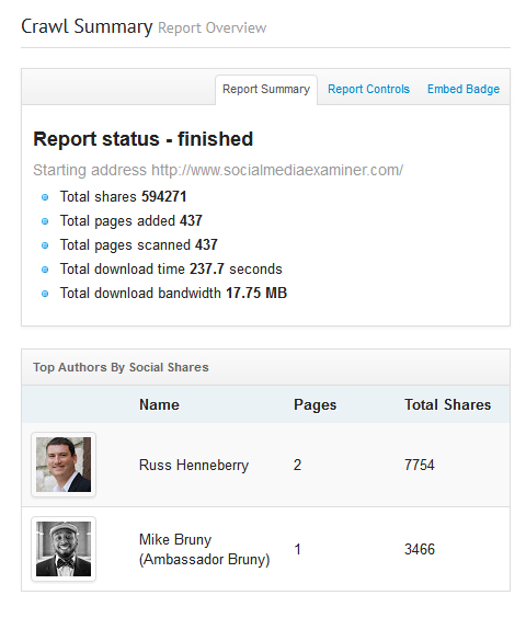 socialcrawlytics