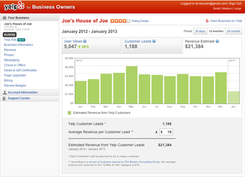 yelp revenue estimation tool