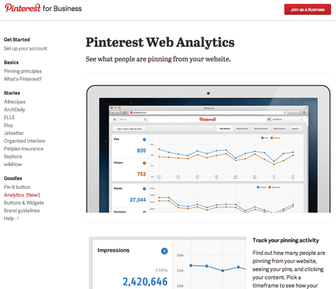pinterest web analytics