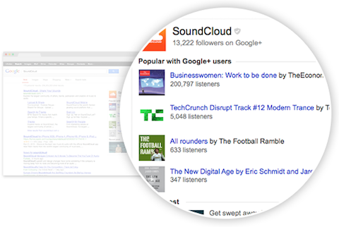 google+ sign-in on search