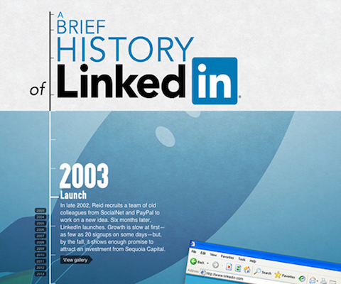 linkedin history