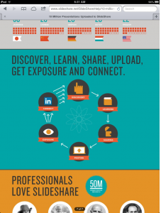 slideshare mobile redesign