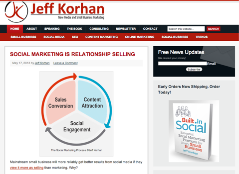 jeff korhan blog