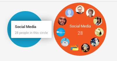 google+ circle example