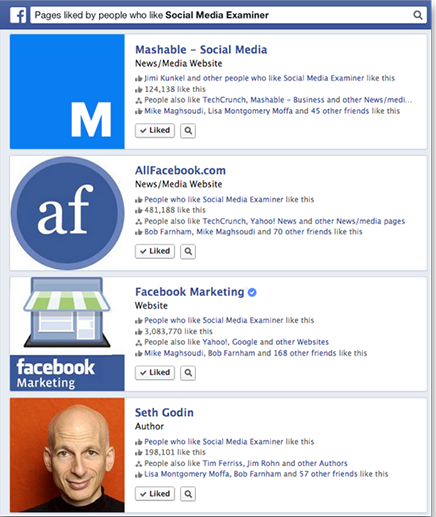 facebook fans social media examiner