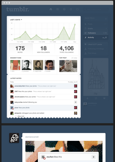 tumblr dashboard update