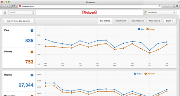 analytics tool