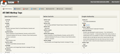 knowem social markup tags