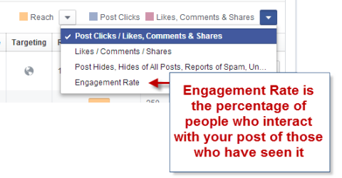 engagement rate