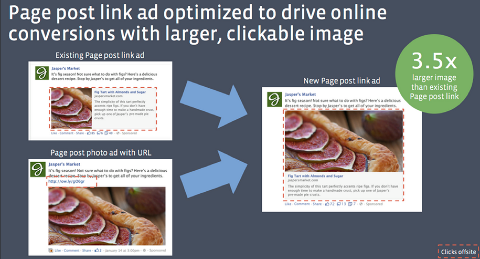 facebook ad optimized