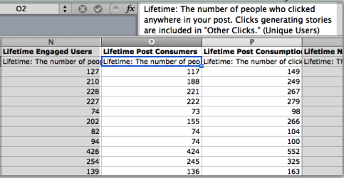 frequency content clicked