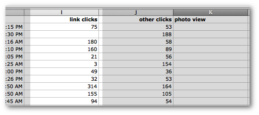 number of clicks