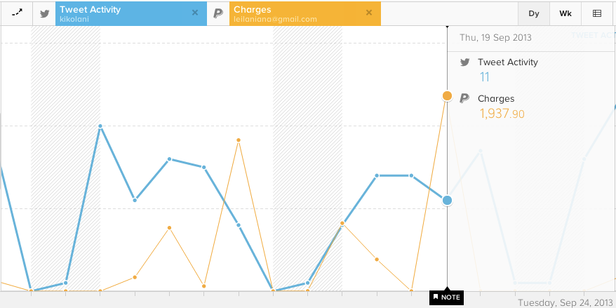 Clean Scandish Home  Channel Statistics / Analytics - SPEAKRJ Stats