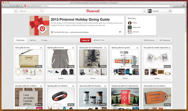 pinterest giving guide