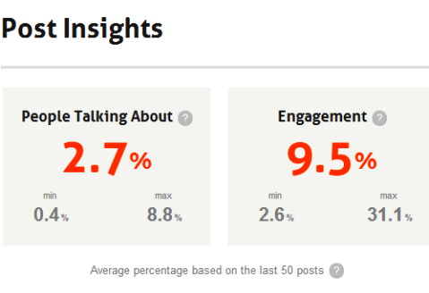 engaged vs storytellers