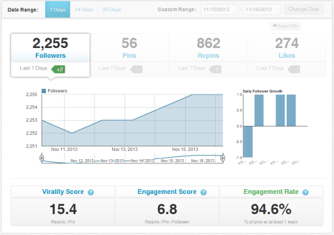 tailwind-dashboard