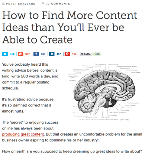 how to find more content ideas