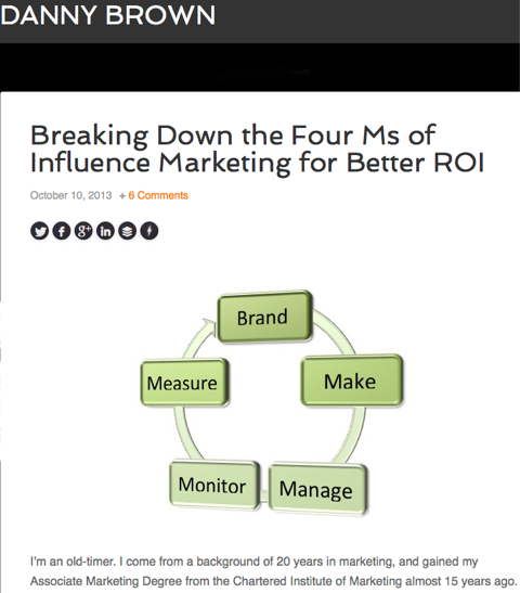 how to use the four ms