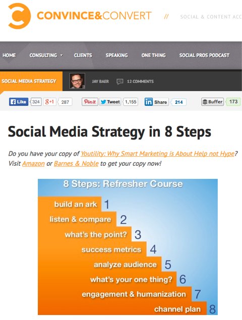 social media strategy in 8 steps