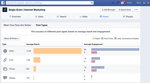 facebook-post-types-insights