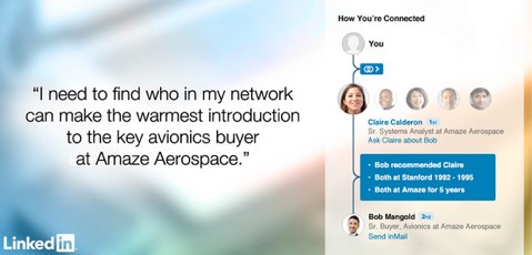 linkedin how you are connected