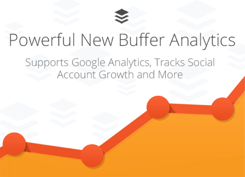 new buffer analytics