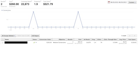 conversion pixel analytics