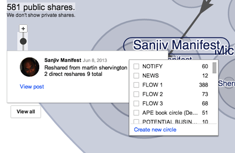 add people to google+ circle