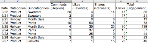 categories-columns