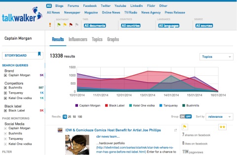 5 Hashtag Tracking Tools for Twitter, Facebook and Beyond : Social Media  Examiner