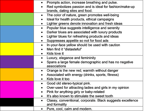 color guide