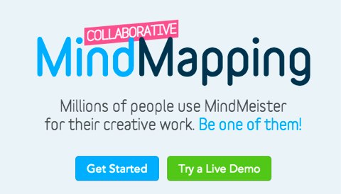 mind mapping mindmeister