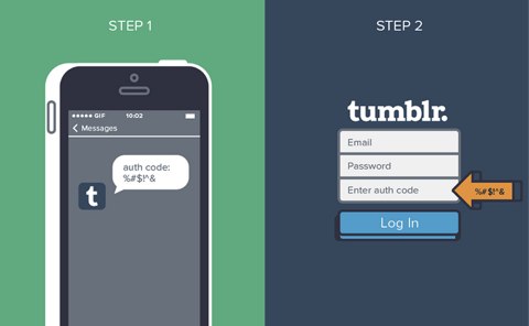 tumblr security doubles