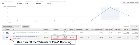 friends of fans boosting in ads manager