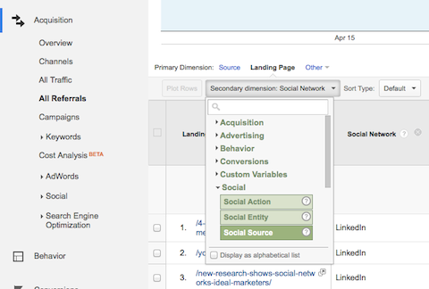 social stats in google analytics