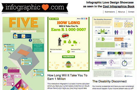 infographiclove.com screenshot